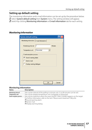 Page 17
1PJ NETWORK MANAGEROWNER'S MANUAL

Setting up default setting
The monitoring information and e-mail information can be set up by the procedure below.
1  Select System default setting from System menu. The setting window will appear.
2  Switch by clicking Monitoring information or E-mail information tab for each setting.
Monitoring informationItems  Description
Monitoring interval ................  
Sets up the interval of the polling in minute unit. (1 to 99 minutes can be set)Temperature unit...