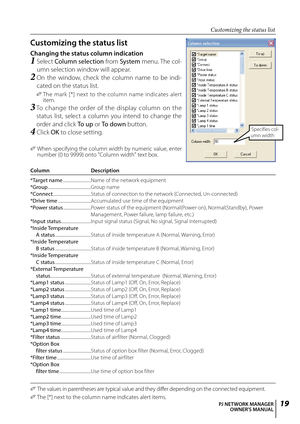 Page 19
1PJ NETWORK MANAGEROWNER'S MANUAL

Customizing the status list
Changing the status column indication
1  Select Column selection from System menu. The col-
umn selection window will appear.
2  On  the  window,  check  the  column  name  to  be  indi-
cated on the status list.
0   
The  mark  [*]  next  to  the  column  name  indicates  aler t item.
3  
To  change  the  order  of  the  display  column  on  the 
status  list,  select  a  column  you  intend  to  change  the 
order and click To up...