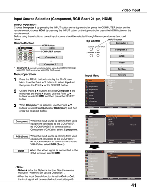 Page 41
41

Video	Input
Choose	Computer	1	 by	pressing	the	INPUT 	button	on	the	top	control	or	press	the	COMPUTER	button	on	the	
remote	control;	choose	
HDMI 	by	pressing	the	INPUT 	button	on	the	top	control	or	press	the	HDMI	button	on	the	
remote	control.	
Before	using	these	buttons,	correct	input	source	should	be	selected	through	Menu	operation	as	described	
below.
1
Input	Menu
2Use	the	Point	▲▼	buttons	to	select	 Computer	1	and	
then	press	the	Point	
►	button;	use	the	Point	▲▼	
buttons	to	select	
HDMI ,	and...