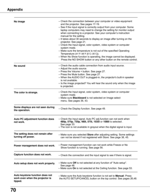 Page 70
70

Appendix
			 –	Check	the	connection	between	your	computer	or	video	equipment		
	 	 	 and	the	projector.	See	pages	17-19.
	
	 	 –	See	if	the	input	signal	is	correctly	output	from	your	computer.	Some		
	 	 	 laptop	computers	may	need	to	change	the	setting	for	monitor	output		
	 	 			when	connecting	to	a	projector.	See	your	computer’s	instruction		
	 	 	 manual	for	the	setting.	
	
	 	 –	It	takes	about	30	seconds	to	display	an	image	after	turning	on	the		
	 	 	 projector.	See	page	21.
	 	 –		
Check	the...