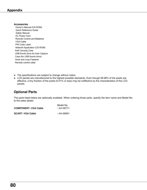 Page 80
80

Appendix
	 			Model	No.
COMPONENT~VGA 	Cable																					:	AH-98771
SCART~VGA 	Cable																																:	
AH-98881
The	parts	listed	below	are	optionally	available.	When	ordering	those	parts,	specify	the	item	name	and	Model	No.	
to	the	sales	dealer.
Optional	Parts
Accessories
	 Owner’s	Manual	(CD-ROM)
			Quick	Reference	Guide	
			Safety	Manual
	
	 AC	Power	Cord
	
	 Remote	Control	and	Batteries	 	 	 	 	 	 	 	 	 	 	
	 VGA 	Cable
	 PIN	Code	Label
	
	 Network	 Application	(CD-ROM)...