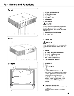 Page 9
9

Part	Names	and	Functions
Bottom
Back
⑯
⑮⑭⑬⑪⑫
⑰
⑨
⑩
⑪
⑱
 Kensington	Security	Slot
	This	slot	is	for	a	Kensington	lock	used	to	deter	theft	
of	the	projector.
	 *	 Kensington	is	a	registered	trademark	of	 ACCO	Brands	Corporation.
①	Infrared	Remote	Receiver
②	 WIRELESS	Indicator
③  Focus	Ring	
④  Projection	Lens	　
⑤	Zoom	Lever
⑥  Slide	Shutter
⑦	 Top	Controls	and	Indicators
⑧	Air	Intake	Vent
⑨	 Exhaust	vent	
⑩	Speaker
⑪		 Air	Intake	Vent	(back	and	bottom)
⑫		 Terminals	and	Connectors
⑬		Power	Cord...