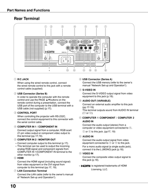 Page 10
10

Part	Names	and	Functions
Rear	Terminal	
⑨	S-VIDEO	IN
	 Connect	the	S-VIDEO	output	signal	from	video	 equipment	to	this	jack	(p.18).
⑫	AUDIO	IN
	 Connect	the	audio	output	signal	from	video	 equipment	connected	to	
⑨	or	⑬	to	this	jack.	
For	a	mono	audio	signal	(a	single	audio	jack),	
connect	it	to	the	L 	(MONO)	jack	(p.18).
⑪ COMPUTER	 1	COMPONENT	 /	COMPUTER	 2	
AUDIO	IN
	 Connect	the	audio	output	(stereo)	from	a	 computer	or	video	equipment	connected	to	
④,	
⑤	or	⑥  to	this	jack.	(pp17,	19)
⑬	VIDEO...