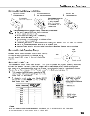 Page 13
13

Part	Names	and	Functions
To ensure safe operation, please observe the following precautions :
 ● Use two (2) AAA or LR03 type alkaline batteries.
  ● Always replace batteries in sets.
  ● Do not use a new battery with a used battery.
  ● Avoid contact with water or liquid.
  ● Do not expose the remote control to moisture or heat.
  ● Do not drop the remote control.
  ● If the battery has leaked on the remote control, carefully wipe the case clean and install new batteries.
  ● Risk of an explosion...