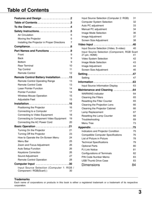 Page 3
3

Table	of	Contents
Trademarks
Each  name  of  corporations  or  products  in  this  book  is  either  a  registered  trademark  or  a  trademark  of  its  respective 
corporation.
Features	and	Design	 .  .  .  .  .  .  .  .  .  .  .  .  .  .  .  .  .  .  .2
Table	of	Contents  .  .  .  .  .  .  .  .  .  .  .  .  .  .  .  .  .  .  .  .  .  .
3
To	the	Owner  .  .  .  .  .  .  .  .  .  .  .  .  .  .  .  .  .  .  .  .  .  .  .  .  .  .
4
Safety	Instructions  .  .  .  .  .  .  .  .  .  .  .  .  .  .  .  ....