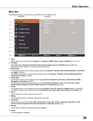 Page 25
25

Menu	Bar
For detailed functions of each menu, see “Menu Tree” on pages 73-74.
Basic	Operation








Main MenuSub-Menu


 Image	select
 For computer source, used to select an image mode among Dynamic, Standard, Real, Blackboard(Green), Colorboard 
and 	image	1	-	4 (p.36). 
      For HDMI or Video source, used to select an image mode among Dynamic, Standard, Cinema, Blackboard(Green)	, 
Colorboard	
and  Image	1-	4 (p.43).
 
Image	adjust
  For computer source, used to adjust computer...