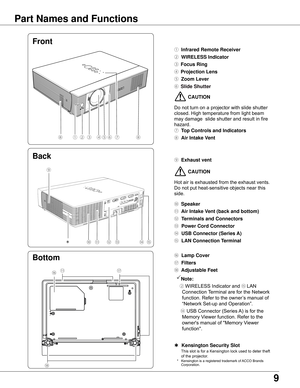 Page 9
9

Part	Names	and	Functions
Bottom
Back
⑯
⑮⑭⑬⑪⑫
⑰
⑨
⑩
⑪
⑱
 Kensington	Security	Slot
 This slot is for a Kensington lock used to deter theft of the projector. *  Kensington is a registered trademark of ACCO Brands Corporation.
① Infrared	Remote	Receiver
②	 WIRELESS	Indicator
③  Focus	Ring	
④  Projection	Lens 　
⑤	Zoom	Lever
⑥  Slide	Shutter
⑦	 Top	Controls	and	Indicators
⑧	Air	Intake	Vent
⑨	 Exhaust	vent	
⑩	Speaker
⑪		 Air	Intake	Vent	(back	and	bottom)
⑫		 Terminals	and	Connectors
⑬		Power	Cord...