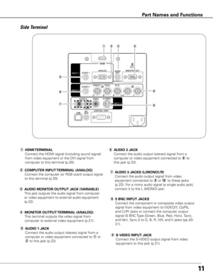 Page 1111
Side Terminal
qwer
t
i
u
y	AUDIO 2 JACK
  Connect the audio output (stereo) signal from a 
computer or video equipment connected to i to 
this jack (p.22).
t	AUDIO 1 JACK
  Connect the audio output (stereo) signal from a 
computer or video equipment connected to q or 
w to this jack (p.22).
u	AUDIO 3 JACKS (L(MONO)/R)
  Connect the audio output signal from video 
equipment connected to o or !2	to these jacks 
(p.22). For a mono audio signal (a single audio jack), 
connect it to the L (MONO) jack.
i	5...