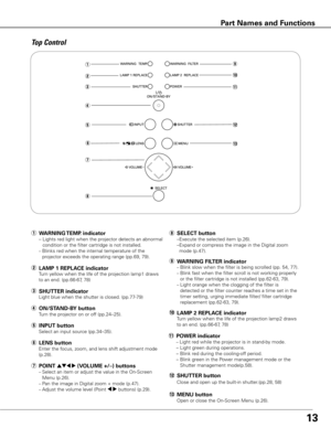 Page 1313
q	WARNING TEMP  . indicator
–   Lights red light when the projector detects an abnormal 
condition or the filter cartridge is not installed.
–  Blinks red when the internal temperature of the 
projector exceeds the operating range (pp.69, 79).
r	 ON/STAND-B y button
Turn the projector on or off (pp.24–25).
t	INPUT button
Select an input source (pp.34–35).
u	POINT ed7 8 (VOLUME +/–) buttons
–  
Select an item or adjust the value in the On-Screen 
Menu (p.26).
– Pan the image in Digital zoom + mode...