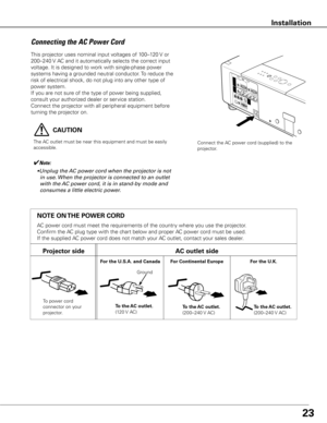 Page 2323
NOTE ON THE POWER CORD
   AC power cord must meet the requirements of the country where you use the projector.
    Confirm the AC plug type with the chart below and proper AC power cord must be used.
    If the supplied AC power cord does not match your AC outlet, contact your sales dealer.
To power cord 
connector on your 
projector.
Projector sideAC outlet side
Ground
To the AC outlet .
(120 V AC)
For Continental EuropeFor the U  .S .A .  and Canada
This projector uses nominal input voltages of...