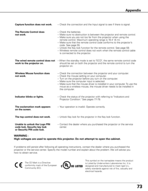 Page 7373
Appendix
This symbol on the nameplate means the product 
is Listed by Under writers Laboratories Inc. It is 
designed and manufactured to meet rigid U.L. 
safety standards against risk of fire, casualty and 
electrical hazards.The CE Mark is a Directive 
conformity mark of the European 
Community (EC).
WARNING :
High voltages are used to operate this projector . Do not attempt to open the cabinet .
If problems still persist after following all operating instructions, contact the dealer where you...