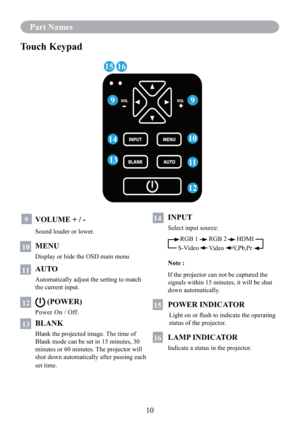 Page 1210
Part Names
9 VOLUME + / -
Sound louder or lower.
110 MENU
Display or hide the OSD main menu
11 AUTO
Automatically adjust the setting to match 
the current input.
112  (POWER)
Power On / Off.
113 BLANK
Blank the projected image. The time of 
Blank mode can be set in 15 minutes, 30 
minutes or 60 minutes. The projector will 
shut down automatically after passing each 
set time.
Touch Keypad
114 INPUT
Select input source:
Note : 
If the projector can not be captured the 
signals within 15 minutes, it...