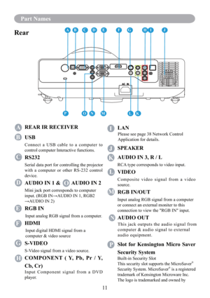 Page 1311
Part Names
Rear
A  REAR IR RECEIVER
B USB
Connect a USB cable to a computer to 
control computer Interactive functions.
C RS232
Serial data port for controlling the projector 
with a computer or other RS-232 control 
device.
D  AUDIO IN 1 & O AUDIO IN 2
Mini jack port corresponds to computer 
input. (RGB IN→AUDIO IN 1, RGB2 
→AUDIO IN 2)
E RGB IN 
Input analog RGB signal from a computer.
F HDMI
G S-VIDEO
S-Video signal from a video source.
H  COMPONENT ( Y, Pb, Pr / Y, 
Cb, Cr)
Input Component signal...