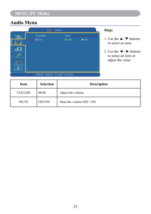 Page 2523
MENU (PC Mode)
Audio Menu
Step:
1.   Use the ▲ /▼ buttons 
to select an item.
2.   Use the ◄ / ► buttons 
to select an item or 
adjust the value.
Item Selection Description
VOLUME 00/40 Adjust the volume.
MUTE OFF/ON Mute the volume OFF / ON. 