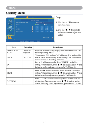 Page 3735
MENU
Security Menu
Step:
1.   Use the ▲ /▼buttons to 
select an item.
2.   Use the ◄ / ► buttons to 
select an item or adjust the 
value.
Item Selection Description
PROJECTOR 
NAMEDefault is 
ProjectorProjector network setting display which shows bits that can 
be recognized by ASCII.
DHCP OFF / ONWhen setting ON, projector's IP address will be assigned by 
DHCP server automatically. When setting OFF, you can use 
remote control to do setting manually.
IPKey in IP address manually. Press...