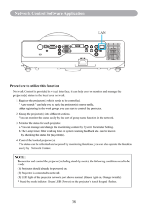 Page 40Network Control Software Application
38
Network Control Software Application
LAN
Procedure to utilize this function
Network Control is provided in visual interface, it can help user to monitor and manage the 
projector(s) status in the local area network.
1.  Register the projector(s) which needs to be controlled. 
" Auto search " can help you to seek the projector(s) source easily. 
After registering in the work group, you can start to control the projector.
2.  Group the projector(s) into...