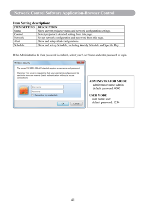 Page 4341
Network Control Software Application-Browser Control
Item Setting description:
ITEM SETTING DESCRIPTION
Status Show current projector status and network conﬁguration settings.
Control Select projector’s detailed setting from this page.
Network Set up network conﬁguration and password from this page.
Alert Show and setup Alert conﬁgurations.
Schedule Show and set up Schedule, including Weekly Schedule and Speciﬁc Day.
If the Administrative & User password is enabled, select your User Name and enter...