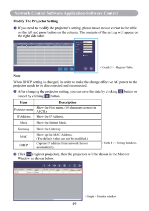 Page 5149
Network Control Software Application-Software Control
   Click  (register projector), then the projectors will be shown in the Monitor 
Window as shown below.
 Monitor window
   After changing the projector setting, you can save the data by clicking  button or 
cancel by clicking 
 button.
Item Description
Projector nameShow the Host name. (16 characters at most in 
ASCII.)
IP Address Show the IP Address.
Mask Show the Subnet Mask.
Gateway Show the Gateway.
MACShow up the MAC Address.
(The default...