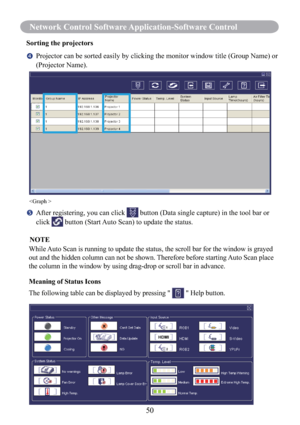 Page 5250
Network Control Software Application-Software Control
Sorting the projectors 
   Projector can be sorted easily by clicking the monitor window title (Group Name) or 
(Projector Name).
   After registering, you can click  button (Data single capture) in the tool bar or 
click 
 button (Start Auto Scan) to update the status.
NOTE

While Auto Scan is running to update the status, the scroll bar for the window is grayed 
out and the hidden column can not be shown. Therefore before starting Auto Scan...