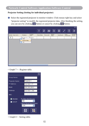 Page 5452
Network Control Software Application-Software Control
Projector Setting (Setting for individual projector)
   Select the registered projector in monitor window. Click mouse right key and select 
       "projector setting" to modify the registered projector data. After ﬁnishing the setting, 
you can save by clicking 
 button or cancel by clicking  button.
< Graph 7 > : Register table.
< Graph 8 > :Setting table. 