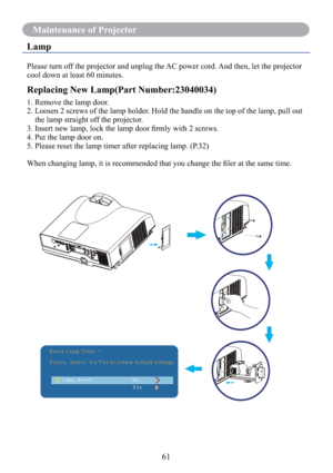 Page 6361
Maintenance of Projector
Lamp
Please turn off the projector and unplug the AC power cord. And then, let the projector 
cool down at least 60 minutes.
Replacing New Lamp(Part Number:23040034)
1. Remove the lamp door.
2.  Loosen 2 screws of the lamp holder. Hold the handle on the top of the lamp, pull out 
the lamp straight off the projector.
3. Insert new lamp, lock the lamp door ﬁrmly with 2 screws.
4. Put the lamp door on.
5. Please reset the lamp timer after replacing lamp. (P.32)
When changing...