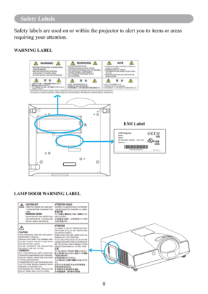 Page 10Safety Labels
8
Safety Labels
Safety labels are used on or within the projector to alert you to items or areas 
requiring your attention. 
WARNING LABEL
EMI Label
LAMP DOOR WARNING LABEL 