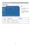 Page 2826
MENU (Video Mode)
Audio Menu
Step:
1.   Use the ▲ /▼ buttons to 
select an item.
2.   Use the ◄ / ► buttons 
to select an item or adjust 
the value.
Item Selection Description
VOLUME 00/40 Adjust the volume.
MUTE OFF/ON Mute the volume OFF / ON. 