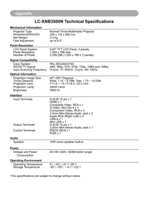 Page 107Appendix
LC-XNB3500N Technical Specifications
•The specifications are subject to change without notice.
Mechanical Information
Projector TypeNormal-Throw Multimedia ProjectorDimensions(WxHxD)325 x 110 x 265 mmNet Weight3.4 kgFeet Adjustmentup to 8.5°
Panel Resolution
LCD Panel System0.63" TFT LCD Panel, 3 panelsPanel Resolution1,024 x 768 dotsNumber of Pixels2,359,296 (1,024 x 768 x 3 panels)
Signal Compatibility
Color SystemPAL,SECAM,NTSCSD/HD TV Signal480i, 480p, 575i, 575p, 720p, 1080i and...