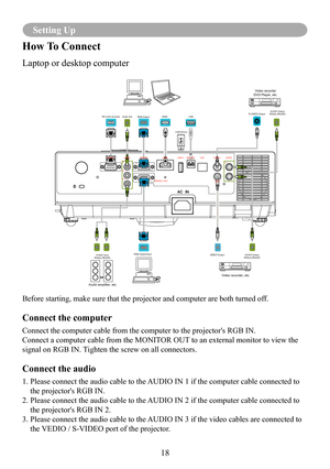 Page 2018
Setting Up
How To Connect
Laptop or desktop computer
Before starting, make sure that the projector and computer are both turn\
ed off.
Connect the computer
Connect the computer cable from the computer to the projector's RGB IN.
Connect a computer cable from the MONITOR OUT to an external monitor to view the 
signal on RGB IN. Tighten the screw on all connectors.
Connect the audio 
1.  Please connect the audio cable to the AUDIO IN 1 if the computer cable connected to 
the projector's RGB IN....