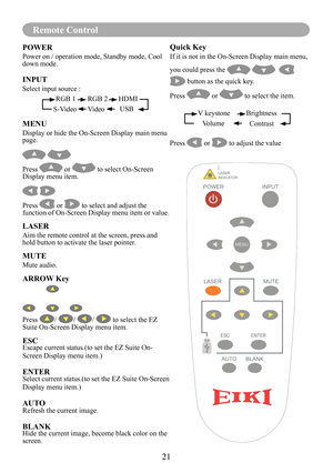 Page 2321
Remote Control
Quick Key
If it is not in the On-Screen Display main menu,
you could press the     
 button as the quick key.
Press  or  to select the item.
Press  or  to adjust the value
POWER
Power on / operation mode, Standby mode, Cool down mode.
INPUT
Select input source :
MENU
Display or hide the On-Screen Display main menu page.
 
Press  or  to select On-Screen Display menu item.
 
Press  or  to select and adjust the function of On-Screen Display menu item or value.
LASER
Aim the remote control...