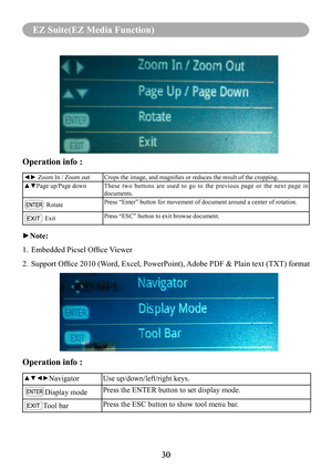 Page 3230
MENU (PC Mode)
30
EZ Suite(EZ Media Function)
Operation info :
◄► Zoom In / Zoom outCrops the image, and magnifies or reduces the result of the cropping.
▲▼Page up/Page downThese  two  buttons  are  used  to  go  to  the  previous  page  or  the  next  page  in documents.
 RotatePress “Enter” button for movement of document around a center of r\
otation.
 ExitPress “ESC” button to exit browse document.
►Note:
1. Embedded Picsel Office Viewer
2. Support Office 2010 (Word, Excel, PowerPoint), Adobe PDF...