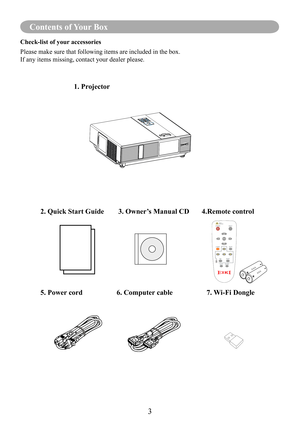 Page 5Safety InstructionsContents of Your Box
Check-list of your accessories
Please make sure that following items are included in the box.
If any items missing, contact your dealer please.
1. Projector
2.  Quick Start Guide        3.   Owner’s Manual CD       4.Remote control
3
5. Power cord                   6. Computer cable                   7. Wi-Fi Dongle 