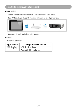 Page 5957
EZ Suite(Setting&Configuration)
Client mode :
Set the client mode parameters at  \..\settings\WiFi\Client mode\. 
See ‘WiFi settings’ (Page52) for more information to set parameters.   
Connects through a wireless LAN router..
►Note :
Compatible Devices :  
ApplicationCompatible OS version
EZ display- iOS 5.1.1 or later 
- Android 4.0 or above. 