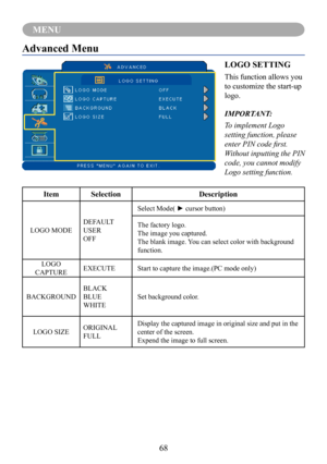 Page 7068
MENU
Advanced Menu
LOGO SETTING
This function allows you 
to customize the start-up 
logo.
IMPORTANT:
To implement Logo 
setting function, please 
enter PIN code first. 
Without inputting the PIN 
code, you cannot modify 
Logo setting function. 
ItemSelectionDescription
LOGO MODE
DEFAULT
USER
OFF
Select Mode( ► cursor button)
The factory logo.
The image you captured.
The blank image. You can select color with background 
function.
LOGO
CAPTUREEXECUTEStart to capture the image.(PC mode only)...