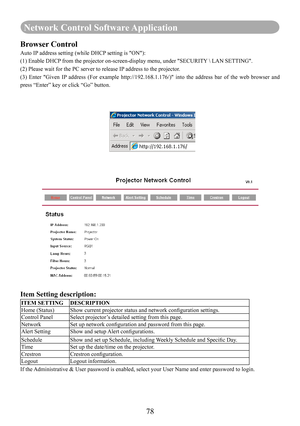 Page 8078
Network Control Software Application
Browser Control
Auto IP address setting (while DHCP setting is "ON"):
(1) Enable DHCP from the projector on-screen-display menu, under "SECURITY  LAN SETTING".
(2) Please wait for the PC server to release IP address to the projector.
(3)  Enter  "Given  IP  address  (For  example  http://192.168.1.176/)"  into  the  address  bar  of  the  web  browser  and 
press “Enter” key or click “Go” button.
Item Setting description:
ITEM...