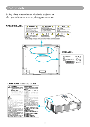 Page 108
Safety Labels
Safety labels are used on or within the projector to 
alert you to items or areas requiring your attention.                                                                               
WARNING LABEL
EMI LABEL
LAMP DOOR WARNING LABEL
LCD ProjectorModel:
INPUT:
AC 100-240V 50/60Hz 3.6~1.2A
Serial No.: 