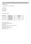 Page 104Appendix
S-Video Signal
(1) S-Video Connections and Connector
(2) Pin Number Define
Pin NO.Signal NameConnection
1Y Signal(GND)GND
2C Signal(GND)GND
3Y Signal InputY
4C Signal InputC
(3) Input signal polarity
●Composite signal sync: Negative
(4)Input level
●Y Signal:1.0V ±0.2V p-p  75Ω terminate, NRZ
●Sync:0.286V ±0.1V p-p
●Chromatic:75Ω terminate, NRZ
●Burst:0.286V ±20% 