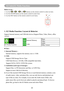 Page 2523
MENU (PC Mode)
23
EZ Suite(EZ Media Function)
Before to use :  
1. Use the  , ,  or  buttons on the remote control to select an item.  
2. Use the ENTER button on the remote control to enter item.
3. Use the ESC button on the remote control to exit items.
1. EZ Media Function: Layout & Behavior
Support Internal memory and USB-disk device (Support Photo, Video, Music, office 
viewer)
EZ Media Function
 Internal Memory
 USB
Photo
Video
Audio
Office viewer
►Note :
1. Internal Memory :
    Internal...