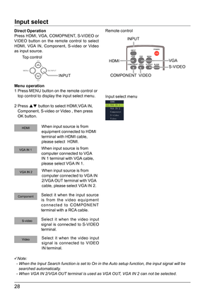 Page 2828
VGA IN 1
VGA IN 2
Input select
Direct Operation
Press HDMI, VGA, COMOPNENT, S-VIDEO or 
VIDEO button on the remote control to select 
HDMI, VGA IN, Component, S-video or Video 
as input source.When input source is from 
computer connected to VGA 
IN 1 terminal with VGA cable,  
please select VGA IN 1.When input source is from 
computer connected to VGA IN 
2/VGA OUT terminal with VGA 
cable, please select VGA IN 2.
 Note:
  -  When the Input Search function is set to On in the Auto setup function,...