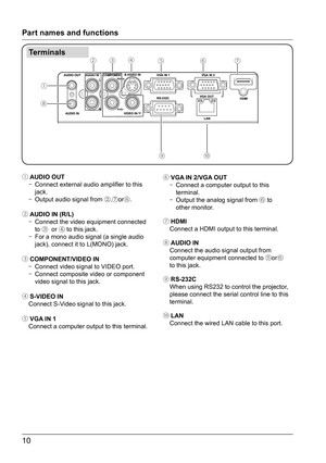 Page 1010
Terminals
Part names and functions
① ②
③④
⑤ ⑥⑦
⑧
⑨⑩
① AUDIO OUT -  Connect external audio amplifier to this   
jack.
-   Output audio signal from  ②,⑦or⑧.
② AUDIO IN (R/L) -  Connect the video equipment connected  
to ③  or ④ to this jack.
-   For a mono audio signal (a single audio    
jack), connect it to L(MONO) jack.
③ COMPONENT/VIDEO IN -  Connect video signal to VIDEO port.
-   Connect composite video or component   
video signal to this jack.
④ S-VIDEO IN Connect S-Video signal to this jack.
⑤...