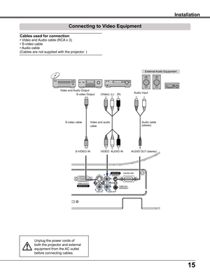 Page 15
15

Installation
Connecting to Video Equipment
Cables used for connection  
•	Video	and	Audio	cable	(RCA 	x	3)	
•	S-video	cable	
•	Audio	cable	
(Cables	are	not	supplied	with	the	projector.	)
Unplug	the	power	cords	of	
both	the	projector	and	external	
equipment	from	the	 AC	outlet	
before	connecting	cables.
External	Audio	Equipment
Audio	cable			(stereo)
VIDEOS-VIDEO	IN
S-video	cable		Video	and	audio	
cable		
Video	and	 Audio	Output
S-video	Output
AUDIO	IN
Audio	Input
AUDIO	OUT 	(stereo)
(R)(L)(Video) 