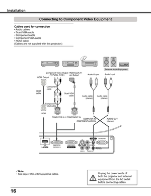 Page 16
16

Installation
Connecting to Component Video Equipment
Unplug	the	power	cords	of	
both	the	projector	and	external	
equipment	from	the	AC	outlet	
before	connecting	cables.
Cables used for connection 
•	Audio	cables
•	Scart-VGA 	cable
•	Component	cable
•	Component-VGA 	cable
•	HDMI	cable
(Cables	are	not	supplied	with	this	projector.)		
External	Audio	Equipment
COMPUTER	IN/	COMPONENT 	AUDIO	IN
Audio	cable	(stereo)Audio	cable	(stereo)
Audio	InputComponent	Video	Output(Y,	Pb/Cb,	Pr/Cr)RGB	Scart	21-pin...