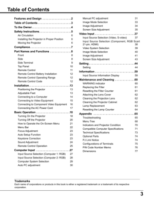 Page 3


Table of Contents
Trademarks
Each	name	of	corporations	or	products	in	this	book	is	either	a	registered	trademark	or	a	trademark	of	its	respective	
corporation.
Features and Design  .  .  .  .  .  .  .  .  .  .  .  .  .  .  .  .  .  .  .2
Table of Contents .  .  .  .  .  .  .  .  .  .  .  .  .  .  .  .  .  .  .  .  .  .
To the Owner .  .  .  .  .  .  .  .  .  .  .  .  .  .  .  .  .  .  .  .  .  .  .  .  .  .4
Safety Instructions .  .  .  .  .  .  .  .  .  .  .  .  .  .  .  .  .  .  .  . .5...