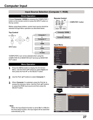 Page 27
27

HDMI
ASPECT

Choose	Computer 1(RGB)	by	pressing	the	COMPUTER	1	
button	on	the	remote	control	or	press	the	INPUT	button	on	
the	top	control.	
Before	using	these	buttons,	correct	input	source	should	be	
selected	through	Menu	operation	as	described	below.
1
Input Menu
2

Input Source Selection (Computer 1: RGB)
Computer Input 
COMPUTER 1 button
Note:
	 	 When	the	Input	Search	function	is	set	to	On 1	or	On 2	in	
the	Auto	setup	function,	the	input	signal	will	be	searched	
automatically	(p.45)....