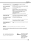 Page 67
67

 The image is distorted or runs off . –	Check	PC adjustment	Menu	or	Screen	and	adjust	them.		 	
	 	 			See	pages	31-32,	35-36.
 PIN code dialog box appears	 –	PIN	code	lock	is	being	set.	Enter	a	PIN	code	(the	“1234”	or	numbers	
 at start-up .	 	 you	have	set).	See	pages	19,	55-56.
 The Remote Control does	 –	Check	the	batteries. 
 not work .	 –	Make	sure	no	obstruction	is	between	the	projector	and	remote	 	
	 	 			control. 
	 	–	Make	sure	you	are	not	too	far	from	the	projector	when	using	the...