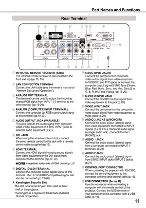 Page 11⑧ DIGITAL (DVI-D) TERMINAL Connect the computer output digital signal to this terminal. The HDTV (HDCP compatible) signal can also be connected (pp.19-20).⑯ USB CONNECTOR (Series B) Use this connector when controlling a computer with the remote control of the projector. Connect the USB terminal of your computer to this connector with a USB cable (p.19).
⑭ AUDIO 2 jACK Connect the audio output (stereo) signal from 5 BNC INPUT jacks (INPUT 2 jacks). (p.21)
⑪ VIDEO INPUT jACK Connect the component or the...