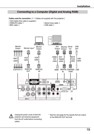 Page 19Monitor Output
BNC
cable
DVI Output
G B R H/V V
HDMI-DVI cable
VGA cableVGA cableUSB cable
USB port
Unplug	the	power	cords	of	both	the	projector	and	external	equipment	from	the	AC	outlet	before	connecting	cables.
Cables used for connection  ( = Cables not supplied with this projector.)
• VGA Cable (One cable is supplied.) • HDMI-DVI cable  • BNC cable  • Serial Cross cable • USB cable 
Monitor Output
HDMIANALOG IN
ANALOG OUT
Serial Crosscable
CONTROL PORT
Serial out
Installation
 
See the next page...