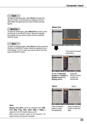 Page 39Computer Input
Note:
•		Display  area  (H/V)	cannot	 be	selected	 when	480i,	575i,	480p,	575p,	720p,	1035i,	1080i or  1080p	 is	selected	in	the	PC	System	Menu	(p.36).•		When	 input	computer	 signal	to	the	 projector,	 PC	adjust	function	will	become	available.
Vacant
This mode has stored parameters.
Values of Total dots, Position H, Position V, Display area H and Display area V.
Press the SELECT button to store the data.
Press the MENU button to close this dialog box.
Mode free
Store
To store the...