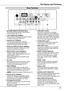 Page 11⑧ DIGITAL (DVI-D) TERMINAL Connect the computer output digital signal to this terminal. The HDTV (HDCP compatible) signal can also be connected. (pp.19-20)⑯ USB CONNECTOR (Series B) Use this connector when controlling a computer with the remote control of the projector. Connect the USB terminal of your computer to this connector with a USB cable. (p.19)
⑭ AUDIO 2 JACK Connect the audio output (stereo) signal from 5 BNC INPUT jacks (INPUT 2 jacks). (p.21)
⑪ VIDEO INPUT JACK Connect the component or the...