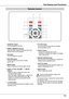 Page 13① STAND-By button Turn the projector off (p.24).
③ ON button  Turn the projector on (p.23).
⑫ INPUT button Select a signal (pp.33-35).
⑦ L-CLICK button Act as the left mouse button for wireless mouse operation (p.32).
② SIGNAL  EMISSION indicator Light red while a signal is being sent from the remote control to the projector.
⑥ POINT ▲▼◄►( VOLUME – / +, MUTE) buttons – Select an item or adjust the value in the On-Screen Menu (p.25).  – Pan the image in Digital zoom + mode (p.43).  – Adjust the volume...